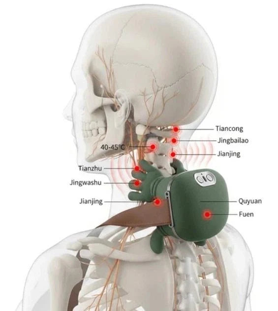 Neck and Shoulder Massager with Heat