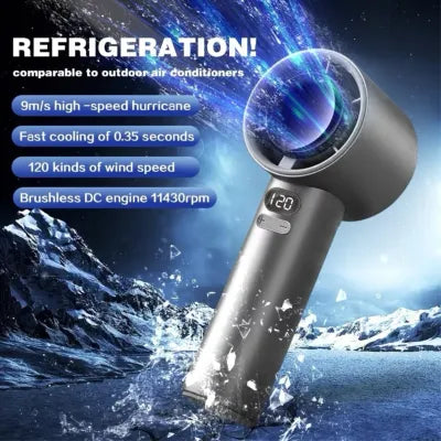 Mini  Portable Rechargeable Cooling Fan