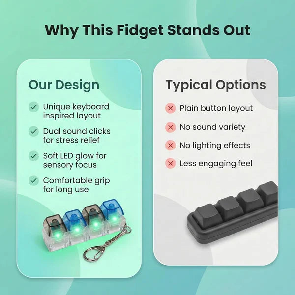 RGB Keyboard Keychain